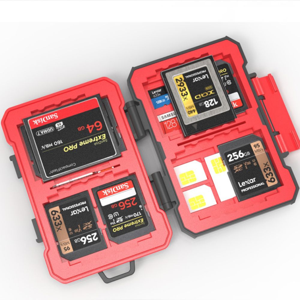 Camera SD-kaartdoos Microsd-ho - Photography Sim recensie en prijs