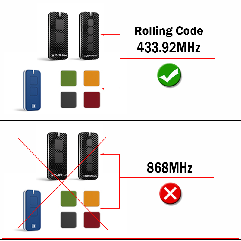 Compatibel COMUNELLO VICTOR 2  - Remote Shutter Release recensie en prijs