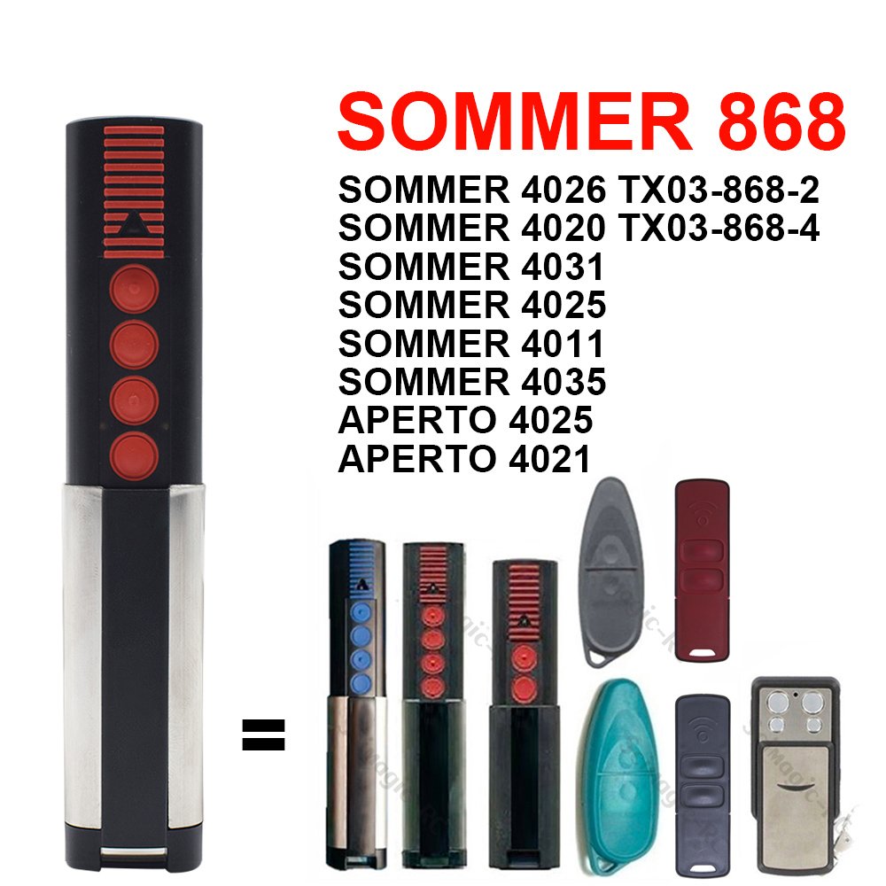 1-20 st SOMMER 868 4020 TX03-8 - Remote Shutter Release recensie en prijs