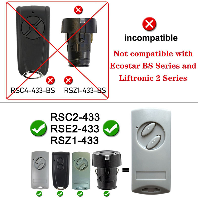 ECOSTAR RSC2 RSZ1 RSE2 433 Gar - Remote Shutter Release recensie en prijs