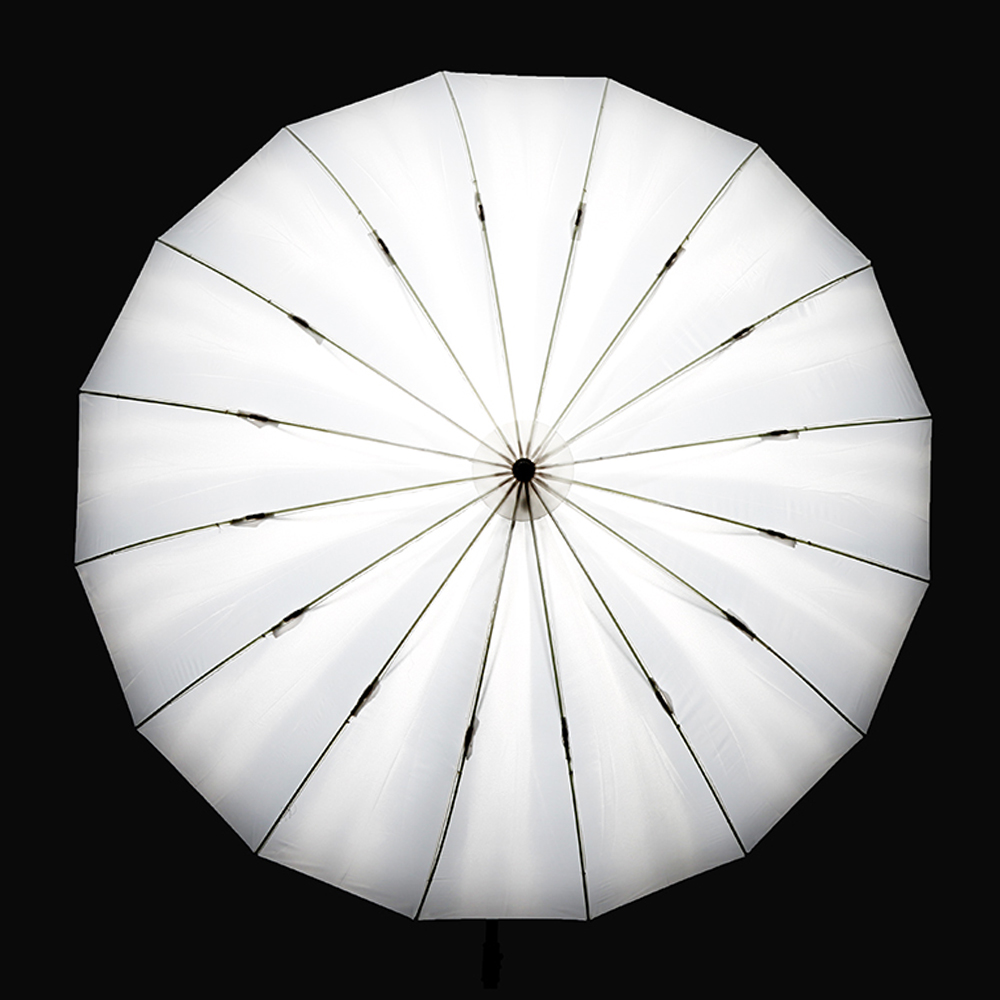 NOIRCERF 60 inch 150 cm Wit Do - Photography Umbrella Diffuser recensie en prijs